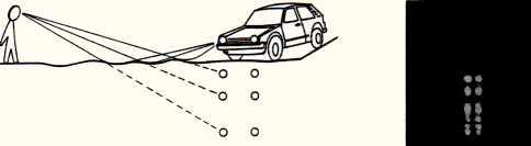 Propagation of light rays above a heated ground between a distant car and an observer