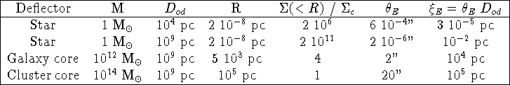 table115